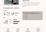 create ugh videos for your ads in spanish or english